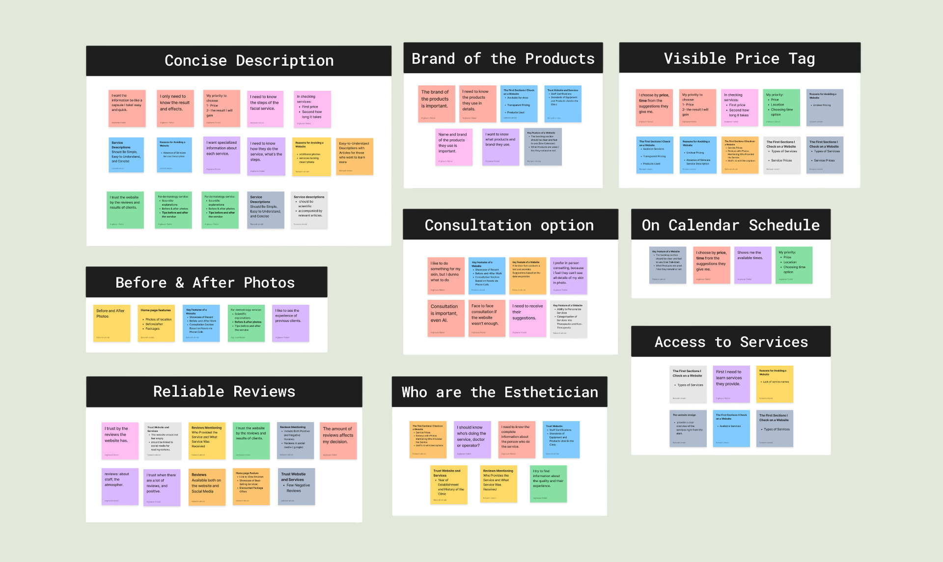 Affinity diagram — user research insights